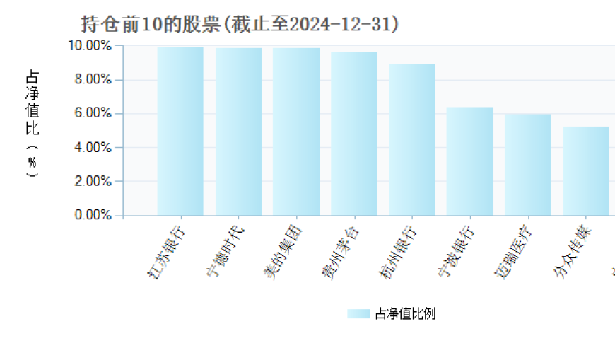 2025新奥今晚开什么,政务大厅公职人员工作时间睡觉,创造力策略实施推广_基础版V8.89